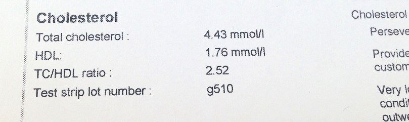Cholesterol Results